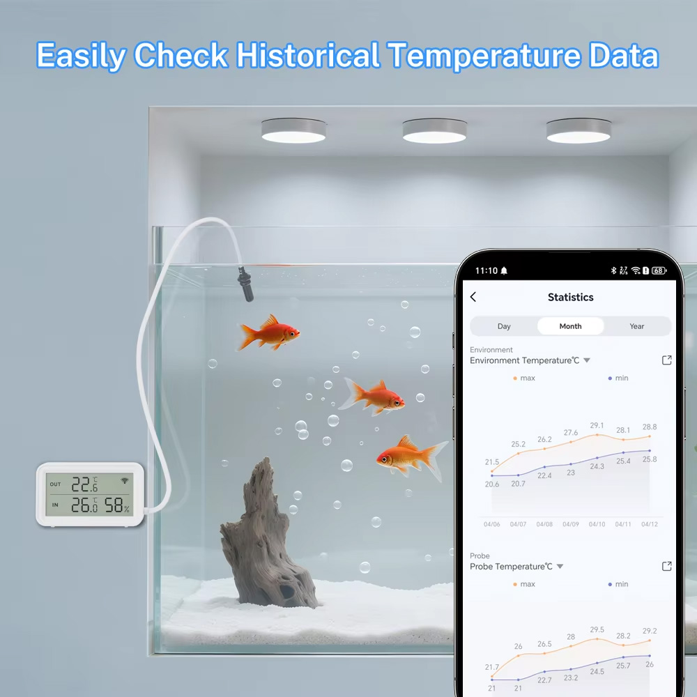 External Waterproof Probe Temp - Digital Hygrometer Probe ulasan dan harga